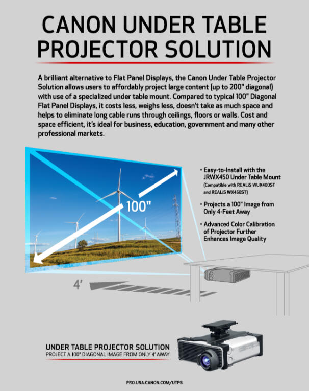 Display Graphics (B2B)